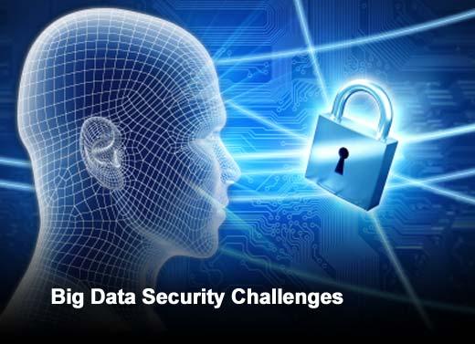 Role of Risk Audits: How the Cloud & Big Data have Changed Them
