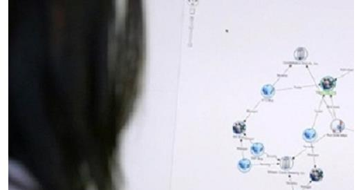 Semantic Graph Databases: A worthy successor to relational databases